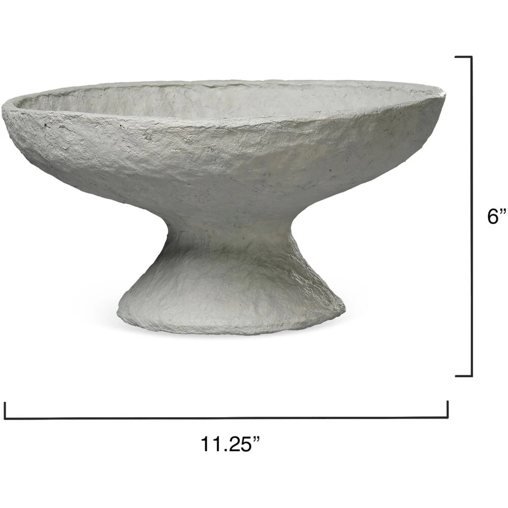 Garden Green Pedestal Bowl 3 Garden Green Pedestal Bowl - Image 3